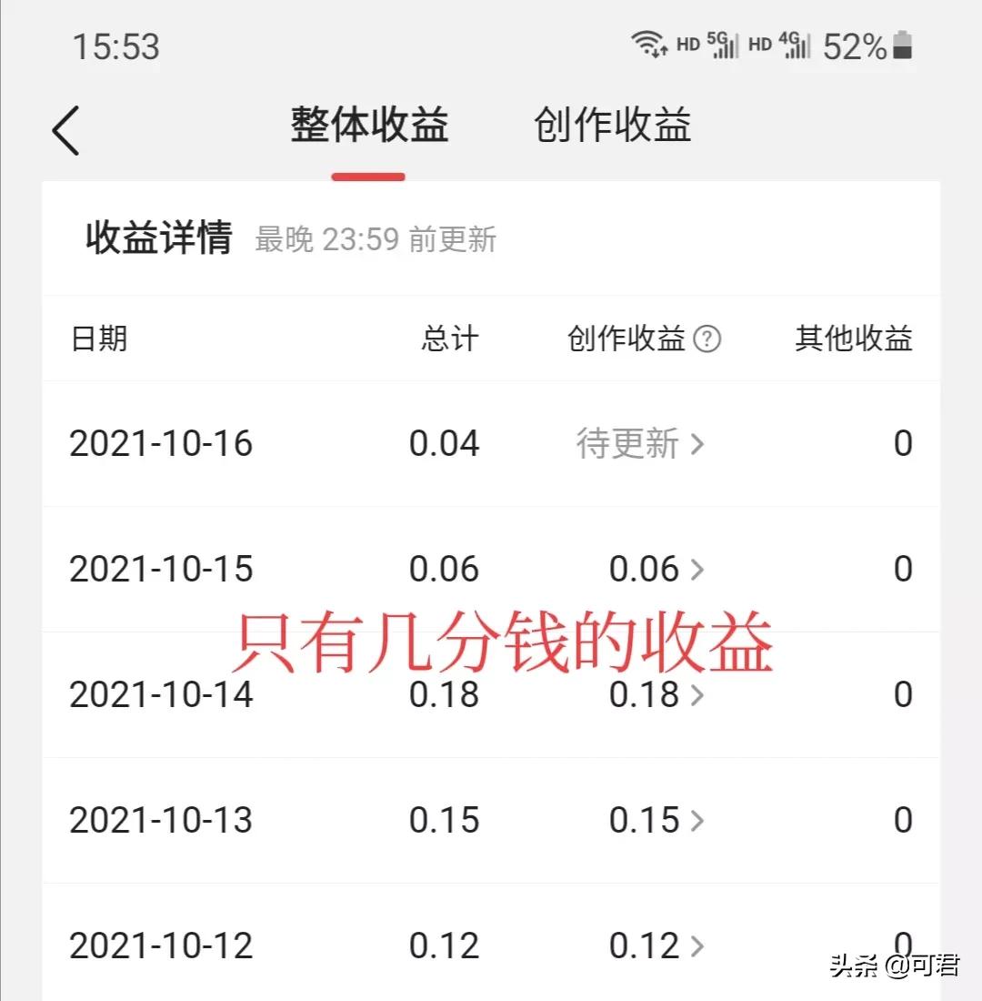 官方封禁账号?这些自媒体为什么被封?想创作的新手小白一定看完