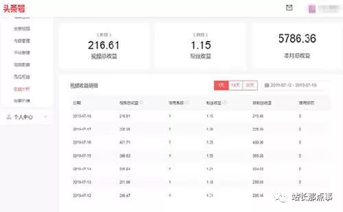 这些人是如何通过做自媒体月入10W+的?