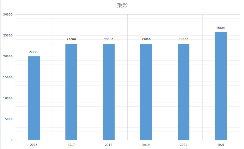 ??‘????-|?±‰??‰é???????°a??¤???·?-|è′1a?????”¨??°???????-|?±‰????a’?-|é?¢?-|è′1??¨?1…