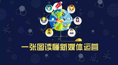 南阳视频剪辑影视后期培训动漫动画培训机构新媒体运营行业的前景