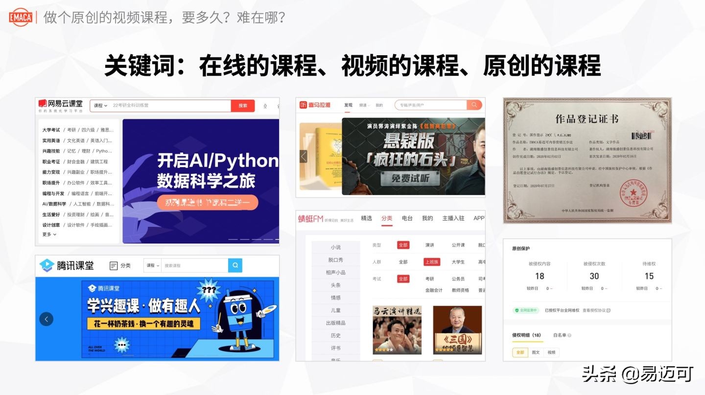 实战经验:做个原创的视频课程,要多久?难在哪?