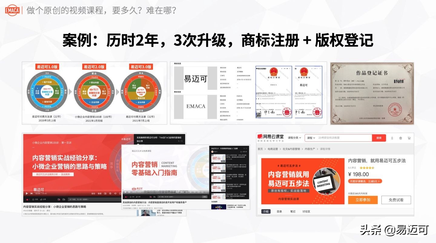 实战经验:做个原创的视频课程,要多久?难在哪?