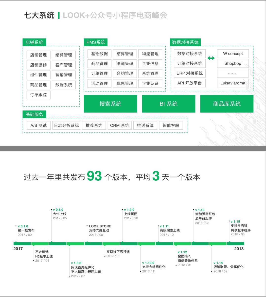 LOOK严明:从古代文学到电商创业,融资2200万美元做自媒体电商合伙人|浑水独家