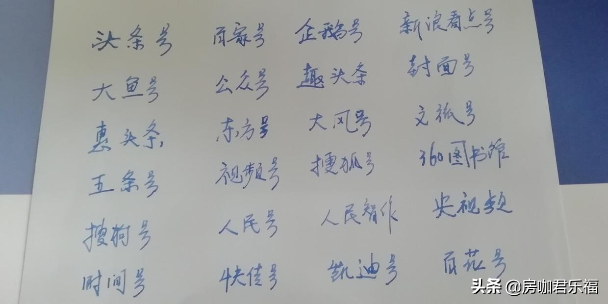 自媒体有多少个平台?你知道几个?清单来了