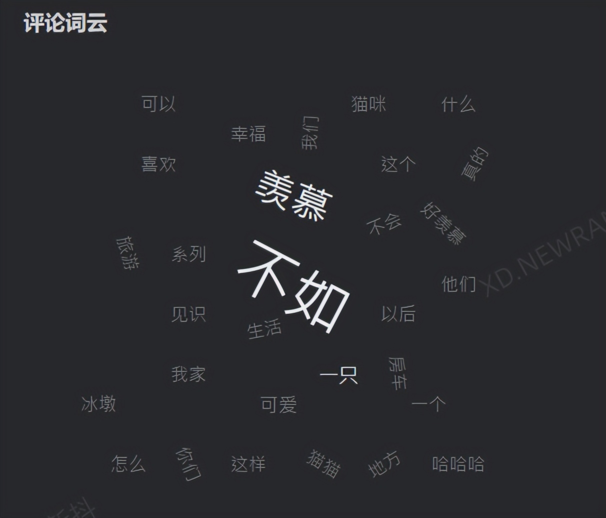 300亿播放背后,房车生活正成为一门新生意