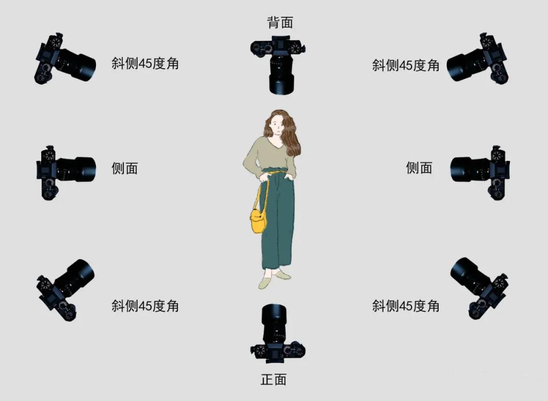 5???é’????é????o???–°?‰??°?????1?è???-|?????-è§?频è???????????é?????è???¨??????‰