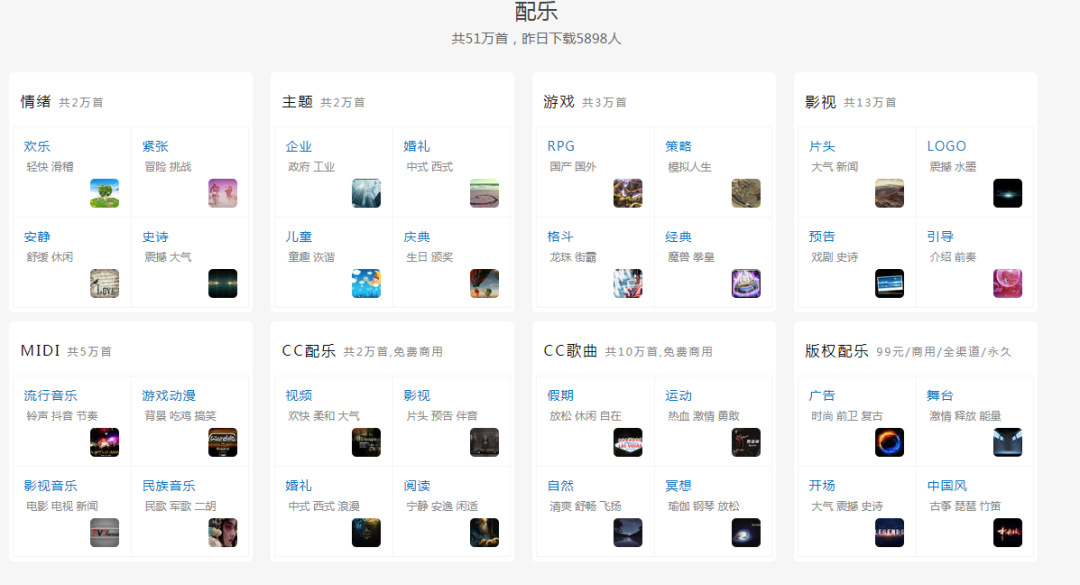 视频剪辑1年,累计收入8万,避免侵权的方法,新手都看看