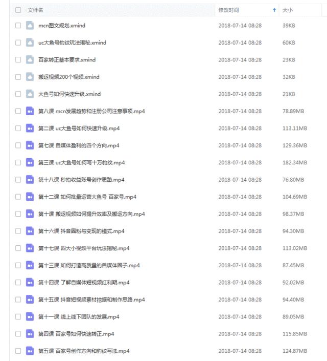 自媒体风口,每个人都能做自媒体运营(自媒体干货整理分享)