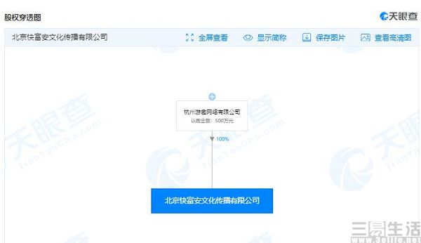快手上线资讯类App"快看点",官方不予置评