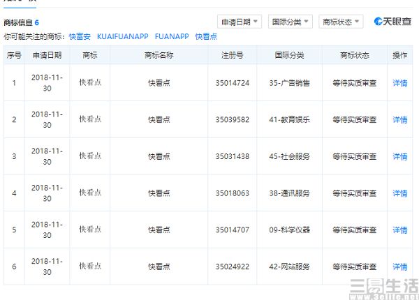 快手上线资讯类App"快看点",官方不予置评