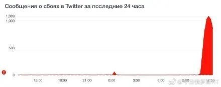 制裁俄罗斯猫和树以及芭蕾舞,连柴可夫斯基也不放过!网友:连呼吸都有错?