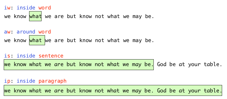 「洛谷日报第83期」Vim的使用、配置与简单拓展