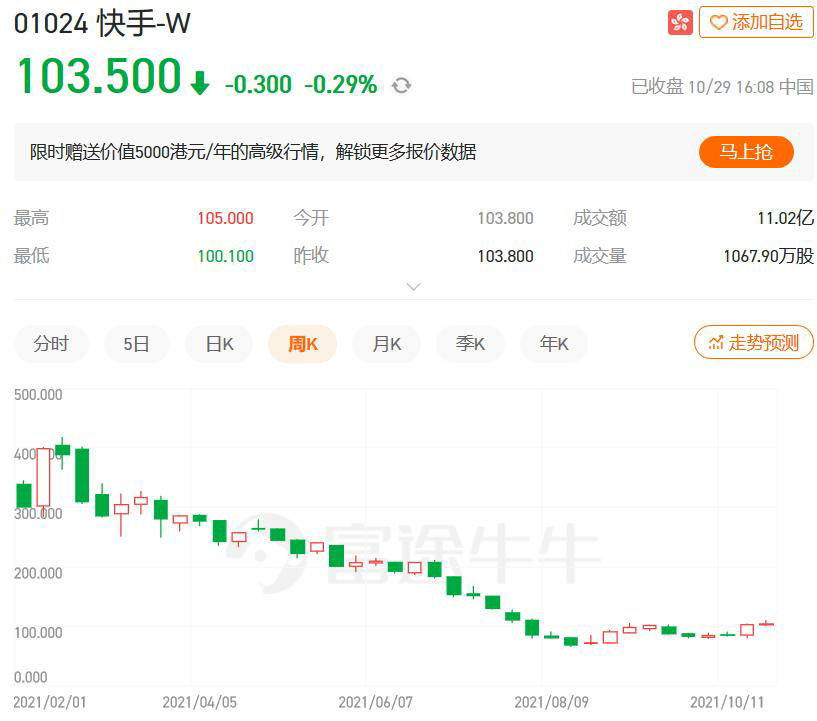 字节快手走向中年