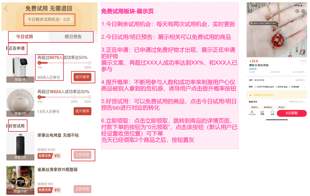 快手电商流量增长方案及策略