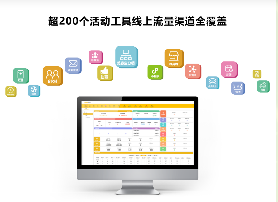 美容店如何用抖音快手拓客,引流顾客到店