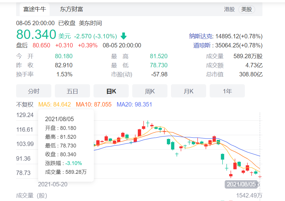 快看,成为下一个B站还是阅文?