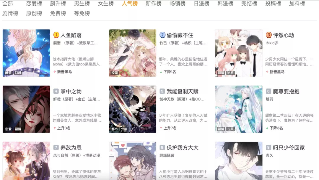 删掉“漫画”二字，快看加速奔跑的代价是什么？