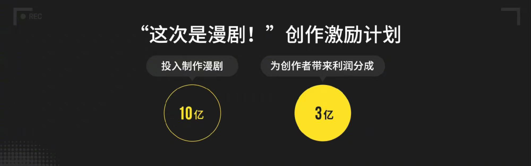 从漫画到漫剧，快看到底失去了什么？