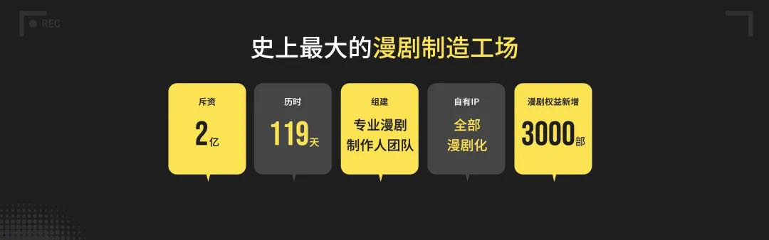 从漫画到漫剧，快看到底失去了什么？