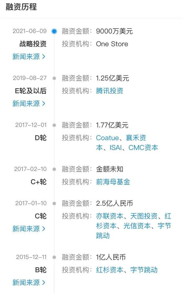 从漫画到漫剧，快看到底失去了什么？