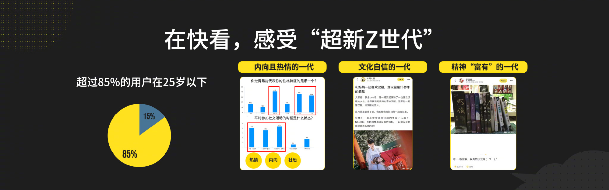 25岁以下用户占比超八成 快看剑指下一个B站?