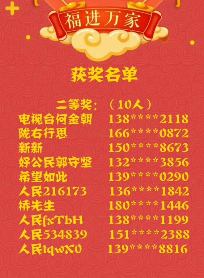“中国福”新春征集活动获奖名单来了!快看有没有你