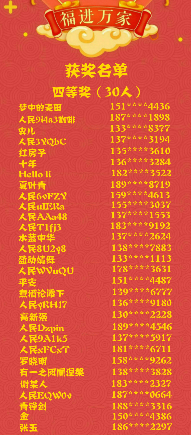 “中国福”新春征集活动获奖名单来了!快看有没有你