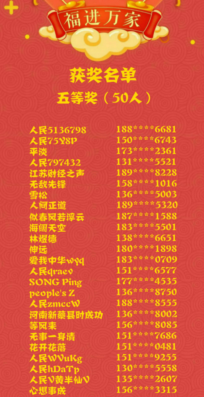 “中国福”新春征集活动获奖名单来了!快看有没有你