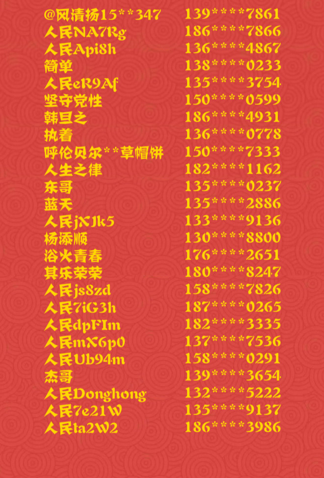 “中国福”新春征集活动获奖名单来了!快看有没有你