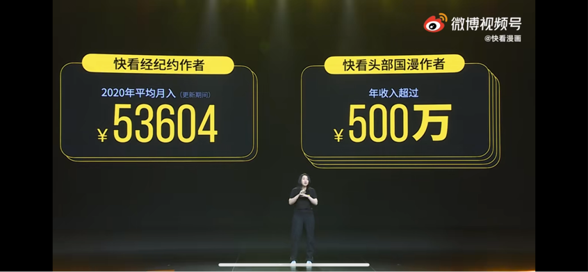 从漫画到漫剧，快看到底失去了什么？