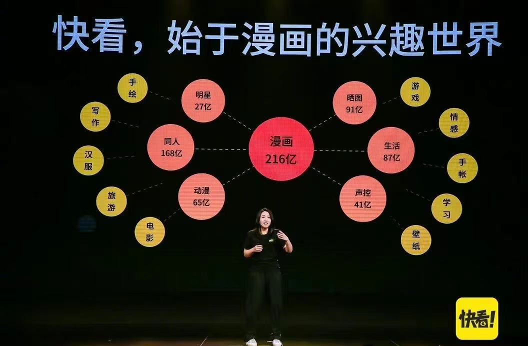 从漫画到漫剧，快看到底失去了什么？