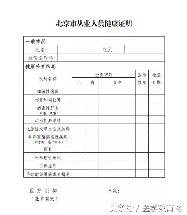 快看!执业药师注册中心喊你来网上注册!