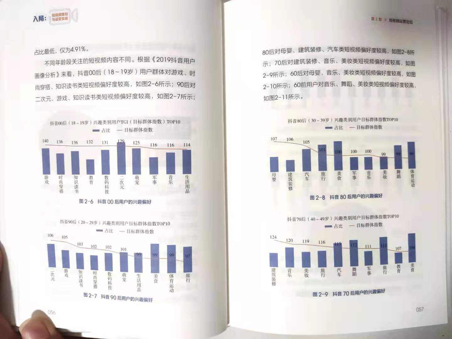 800万粉丝短视频达人,教你新手入门短视频,最该注意的三件事