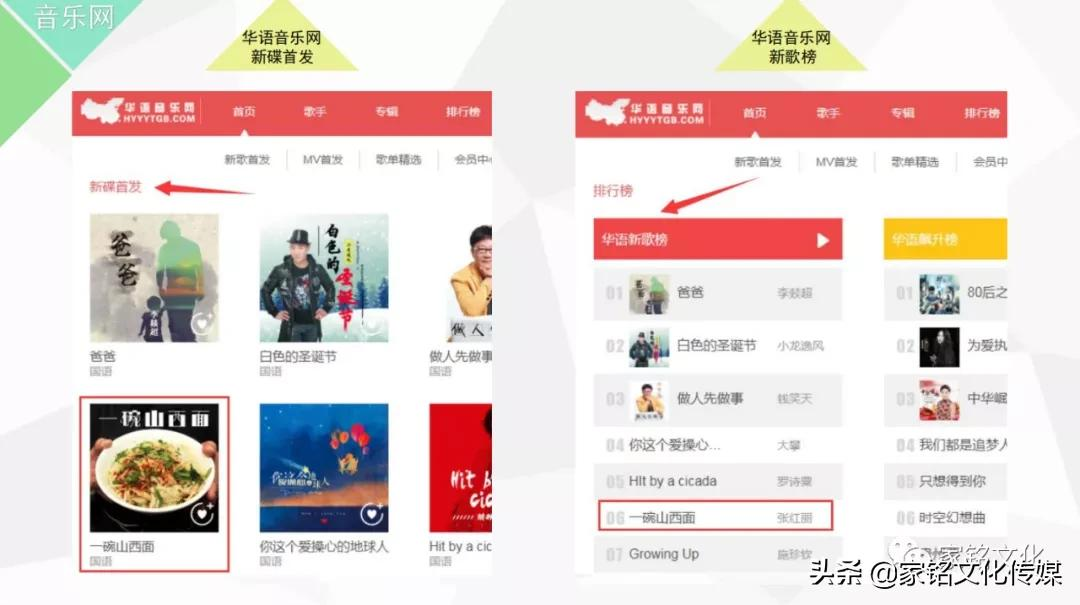 苏州市家铭文化传媒有限公司：为歌手量身定制原创歌曲并全网推广