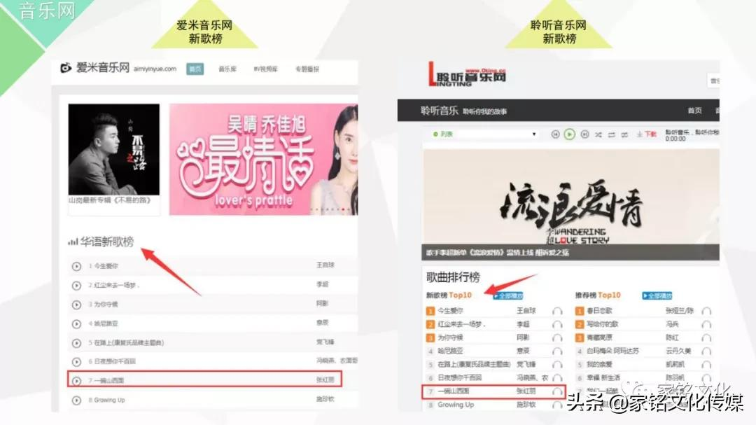 苏州市家铭文化传媒有限公司：为歌手量身定制原创歌曲并全网推广