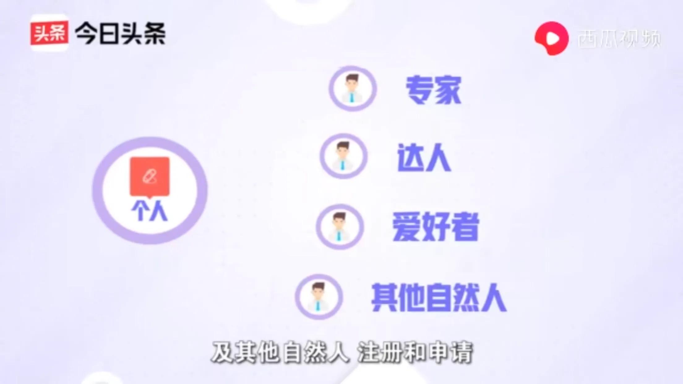 不要只看头条了,你也可以来注册头条,成为创作者啦