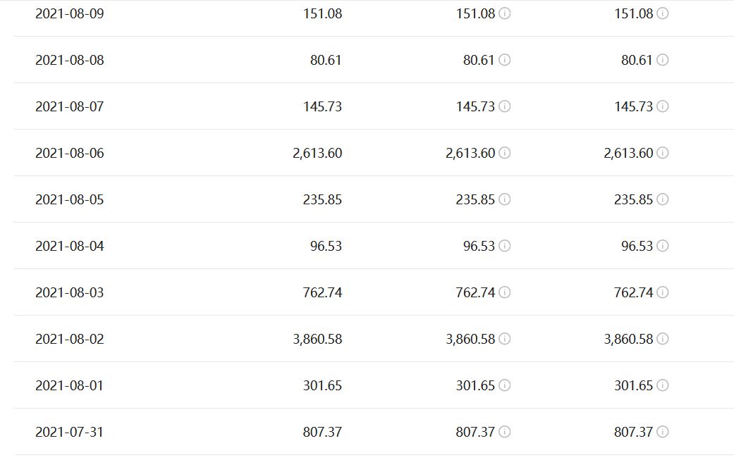怎么注册自媒体号挣钱百家号