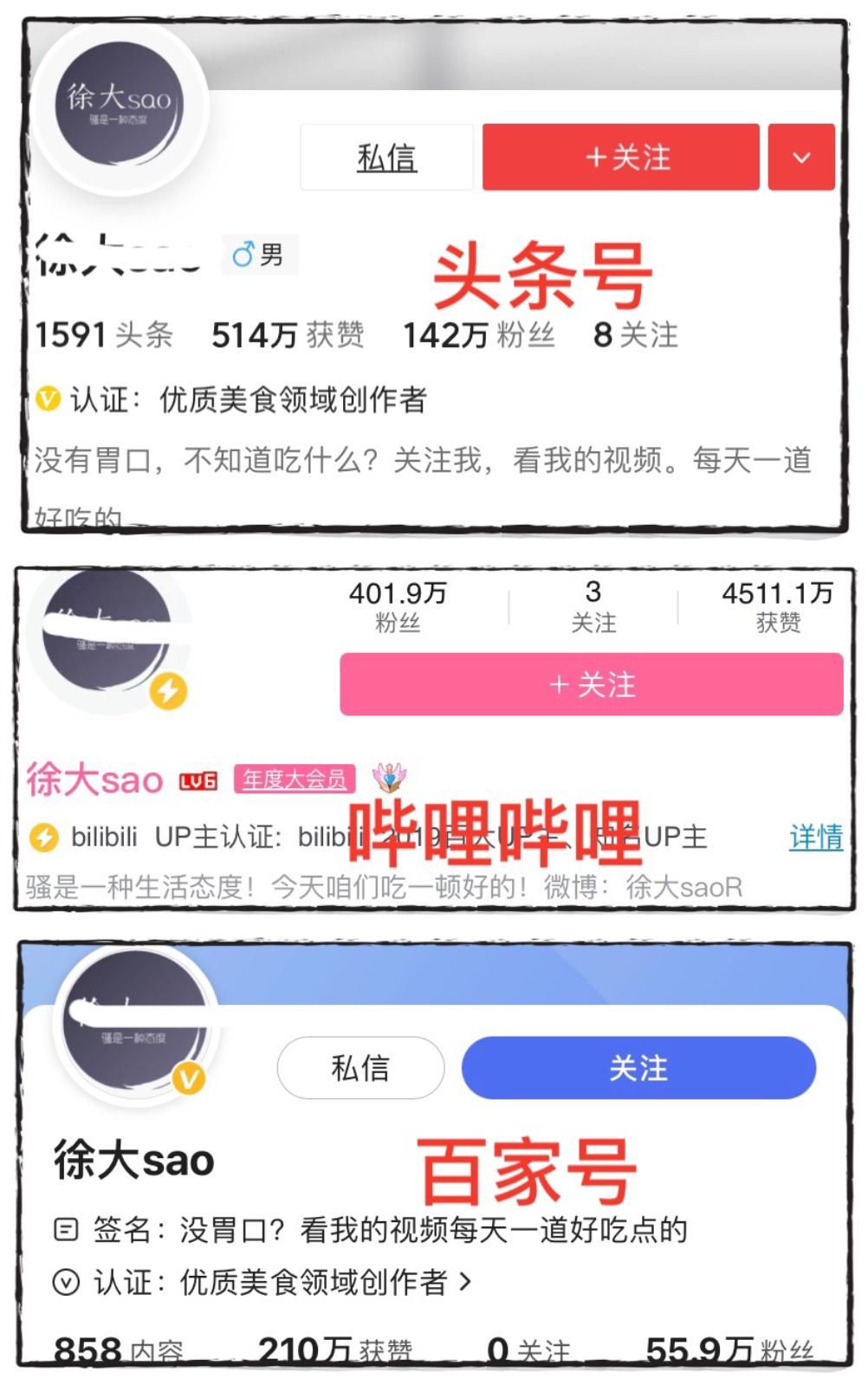 自媒体变现,从0到月收入10000+,什么才是正确的赚钱方法?
