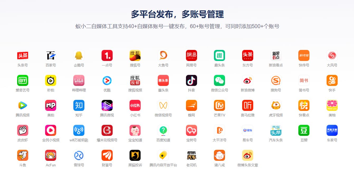 自媒体变现,从0到月收入10000+,什么才是正确的赚钱方法?