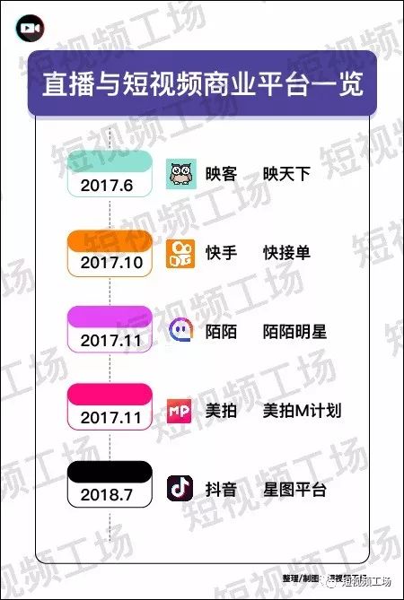 转移：杜林以后可以熬夜吗？