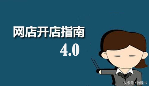 电商淘宝开店自学还是培训(淘宝培训 开店管理等 电商运营 0基础入门)