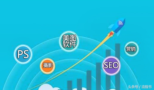 打开淘宝和微型商店,您必须学习这些知识