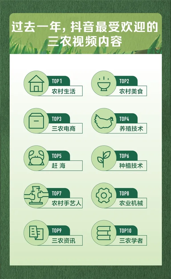 想玩颤音,想赚钱吗?快点注册中山E-商务的培训课程!自由!