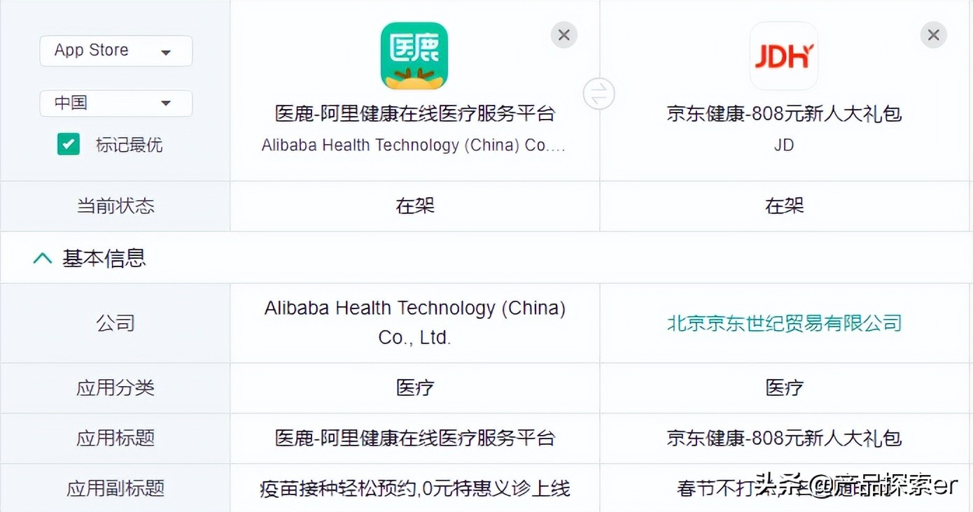 电商运营培训机构哪家好(电商运营培训机构哪家好)