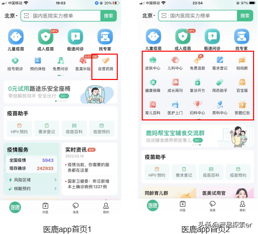 医疗鹿（Ali Health）vs Jingdong Health，E -Commerce Giants在另一个田径比赛中