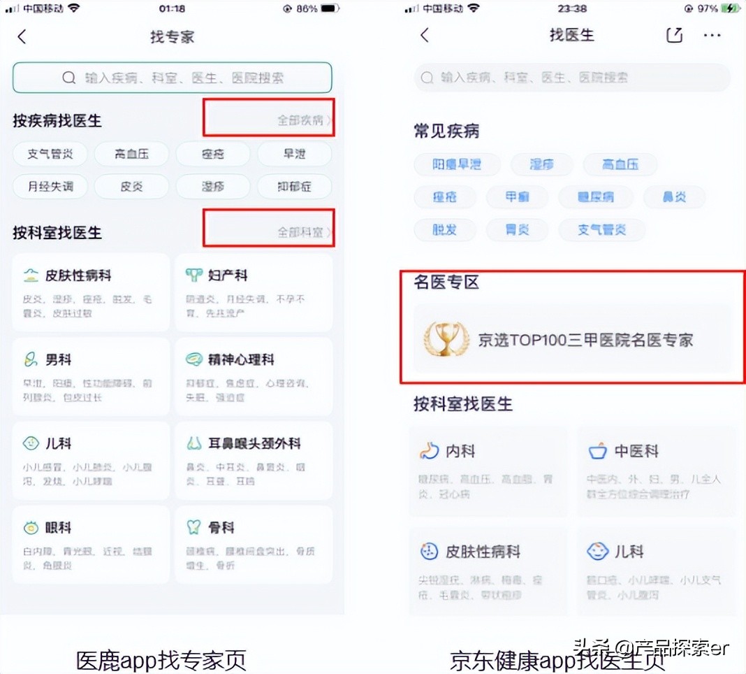 医疗鹿（Ali Health）vs Jingdong Health，E -Commerce Giants在另一个田径比赛中