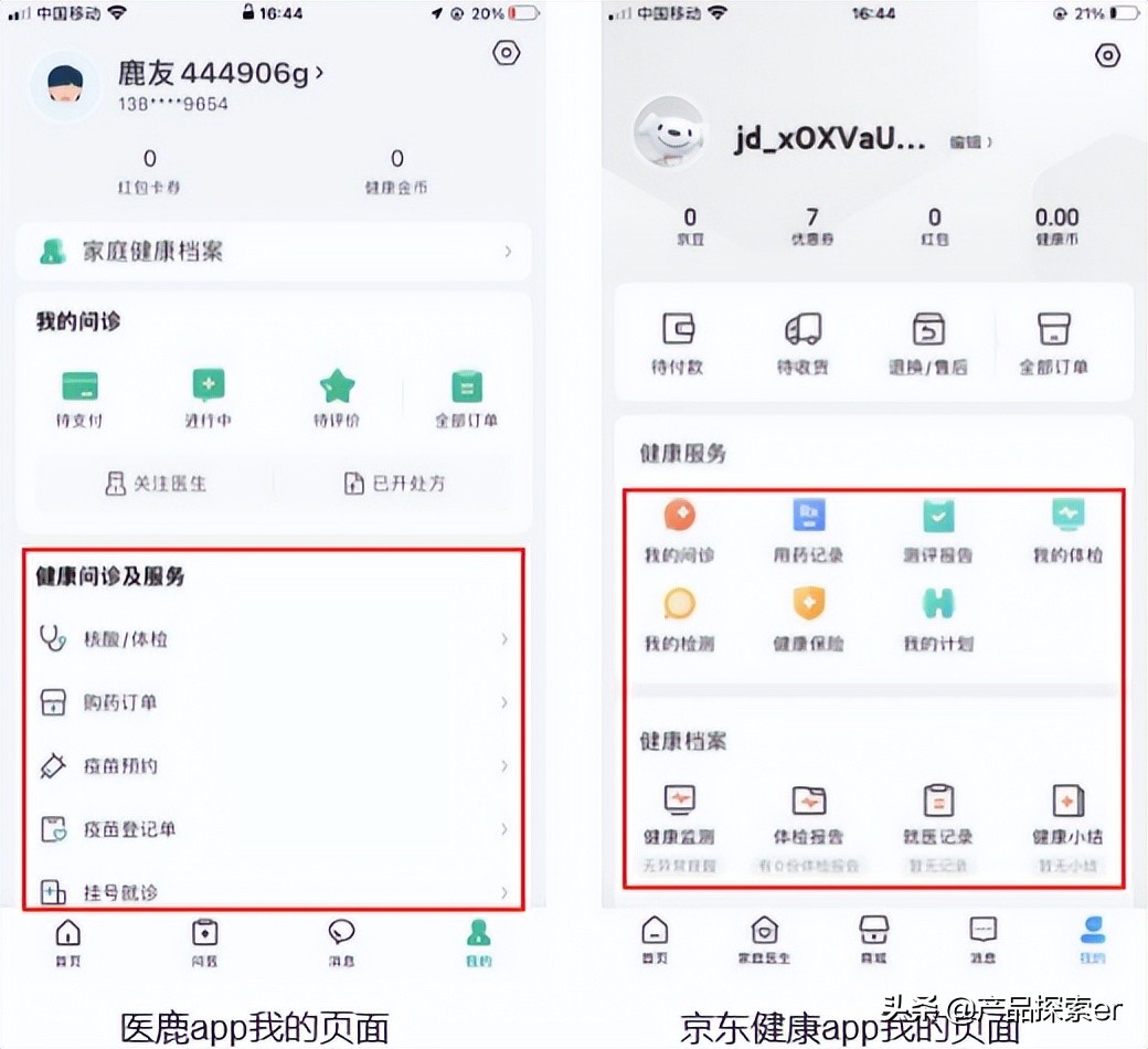 医疗鹿（Ali Health）vs Jingdong Health，E -Commerce Giants在另一个田径比赛中