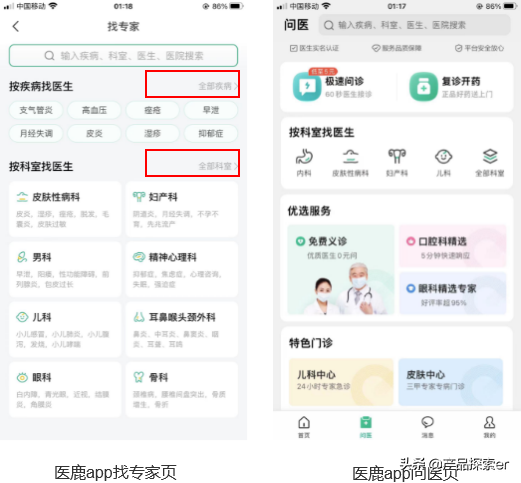 医疗鹿（Ali Health）vs Jingdong Health，E -Commerce Giants在另一个田径比赛中