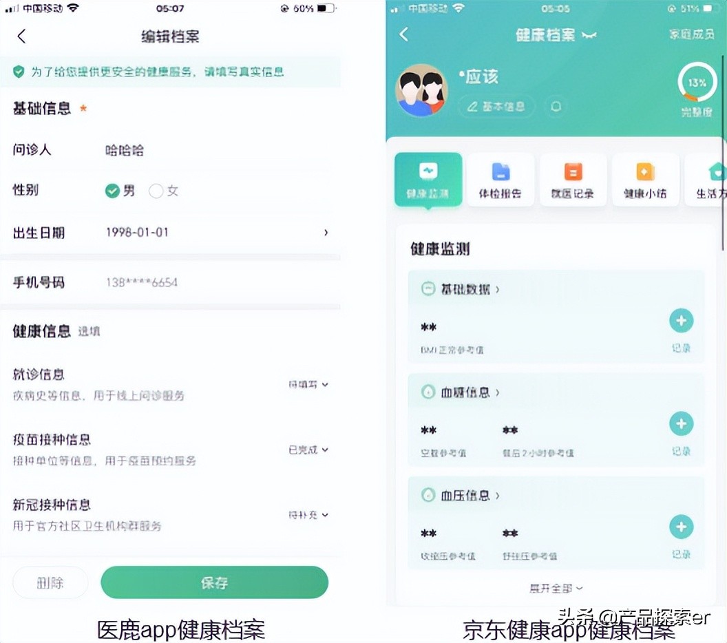 医疗鹿（Ali Health）vs Jingdong Health，E -Commerce Giants在另一个田径比赛中