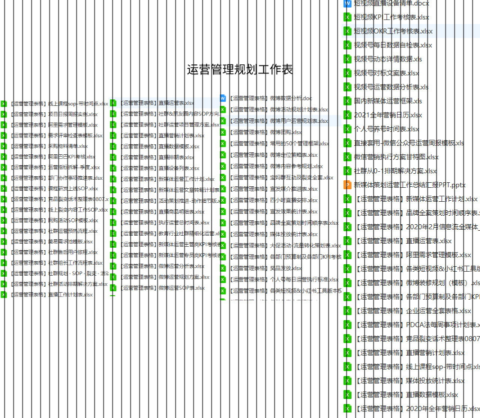 电商运营视频教程(电商运营培训视频课程)